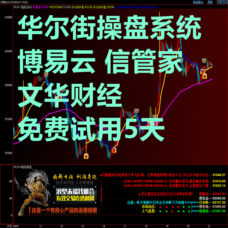 华尔街操盘系统炒股指期货恒指黄金外汇原油文华博易信管家分析软件指标